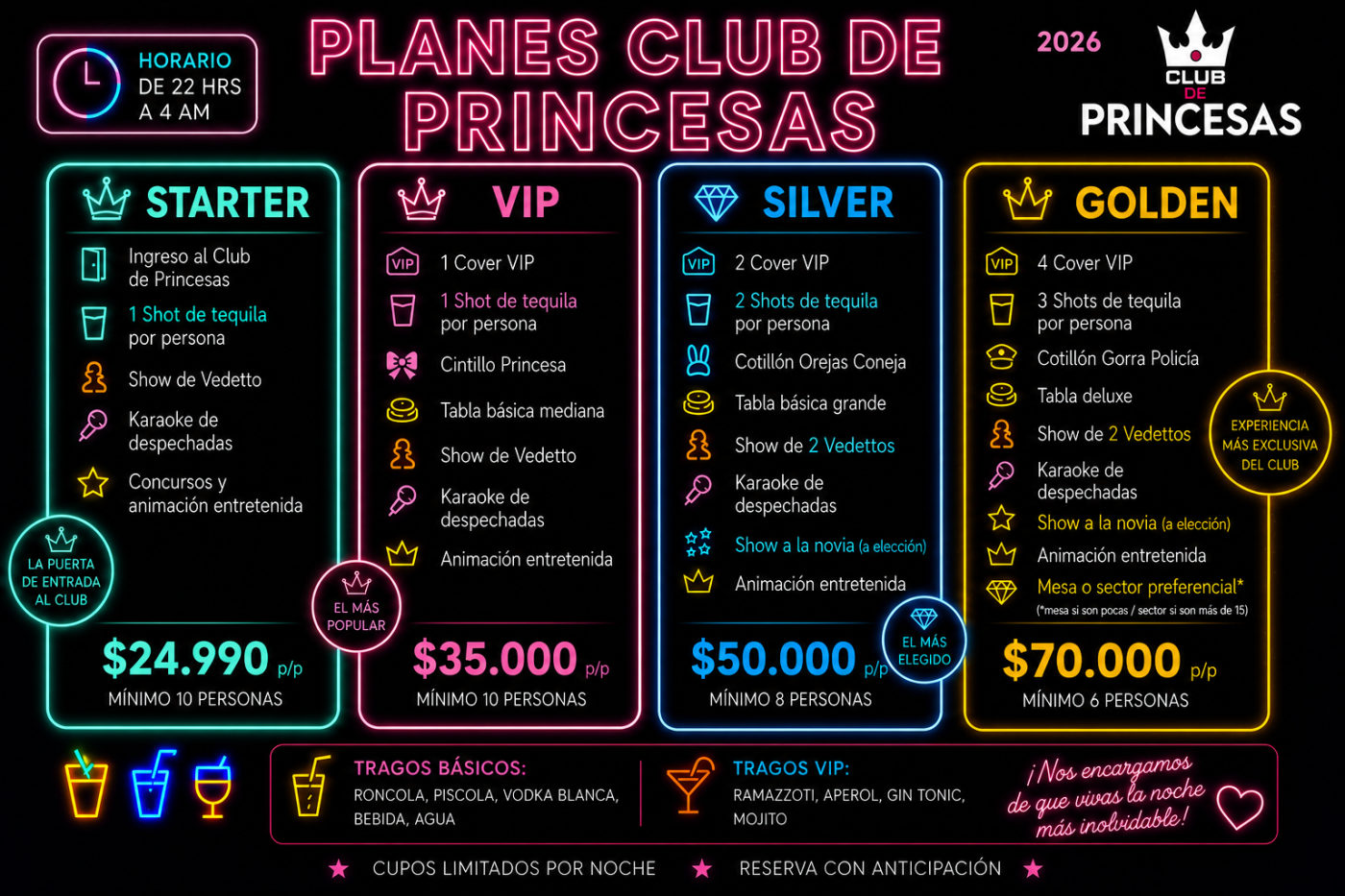 Planes Club de Princesas 2026 — Starter $24.990, VIP $35.000, Silver $50.000, Golden $70.000 por persona